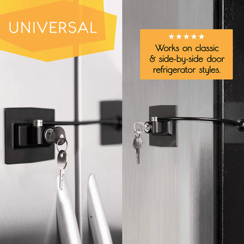 Guardianite refrigerator lock adhesive plates ensure permanent hold on compatible surfaces.