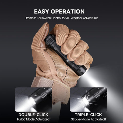 Guardtier M70 beam closeup shows 1100 lumens reach and focused beam.