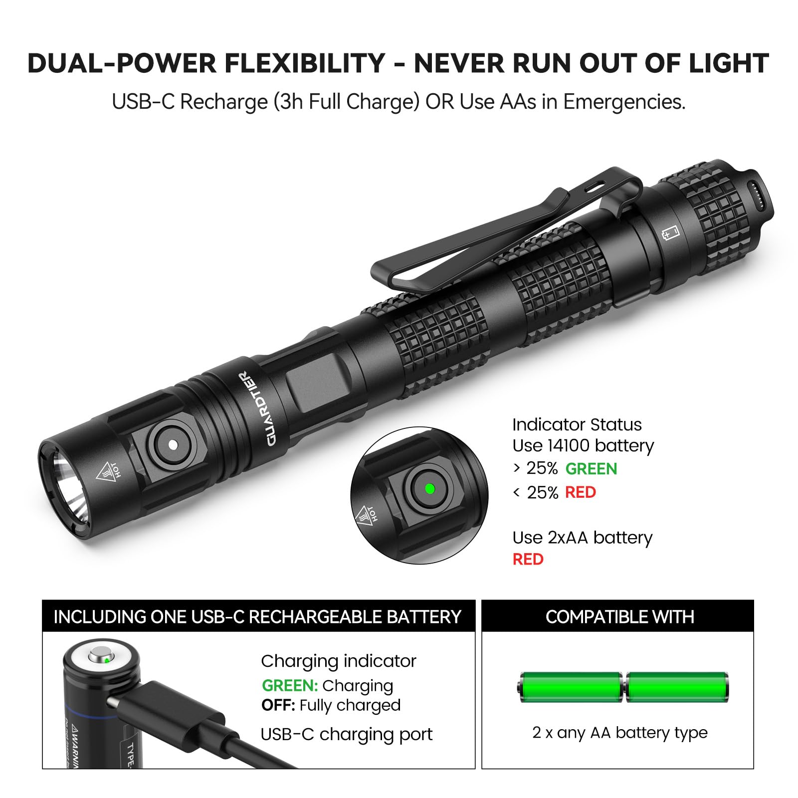 Guardtier ML70 supports 2AA batteries for emergency field power.