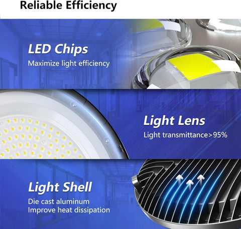 Gugsey LED high bay light aluminum housing emphasizes heat dissipation and durability.