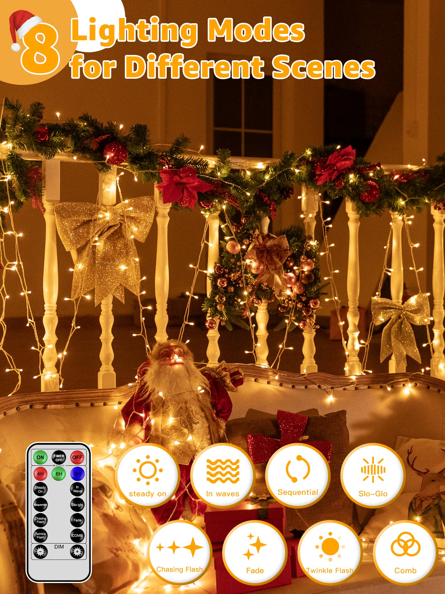 Guhope 8-mode lighting offers versatile effects for holidays and celebrations.