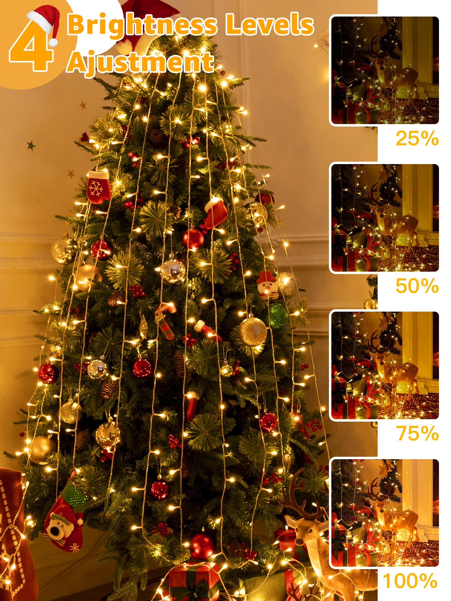 Guhope dimmable brightness with four levels to suit any mood or setting.