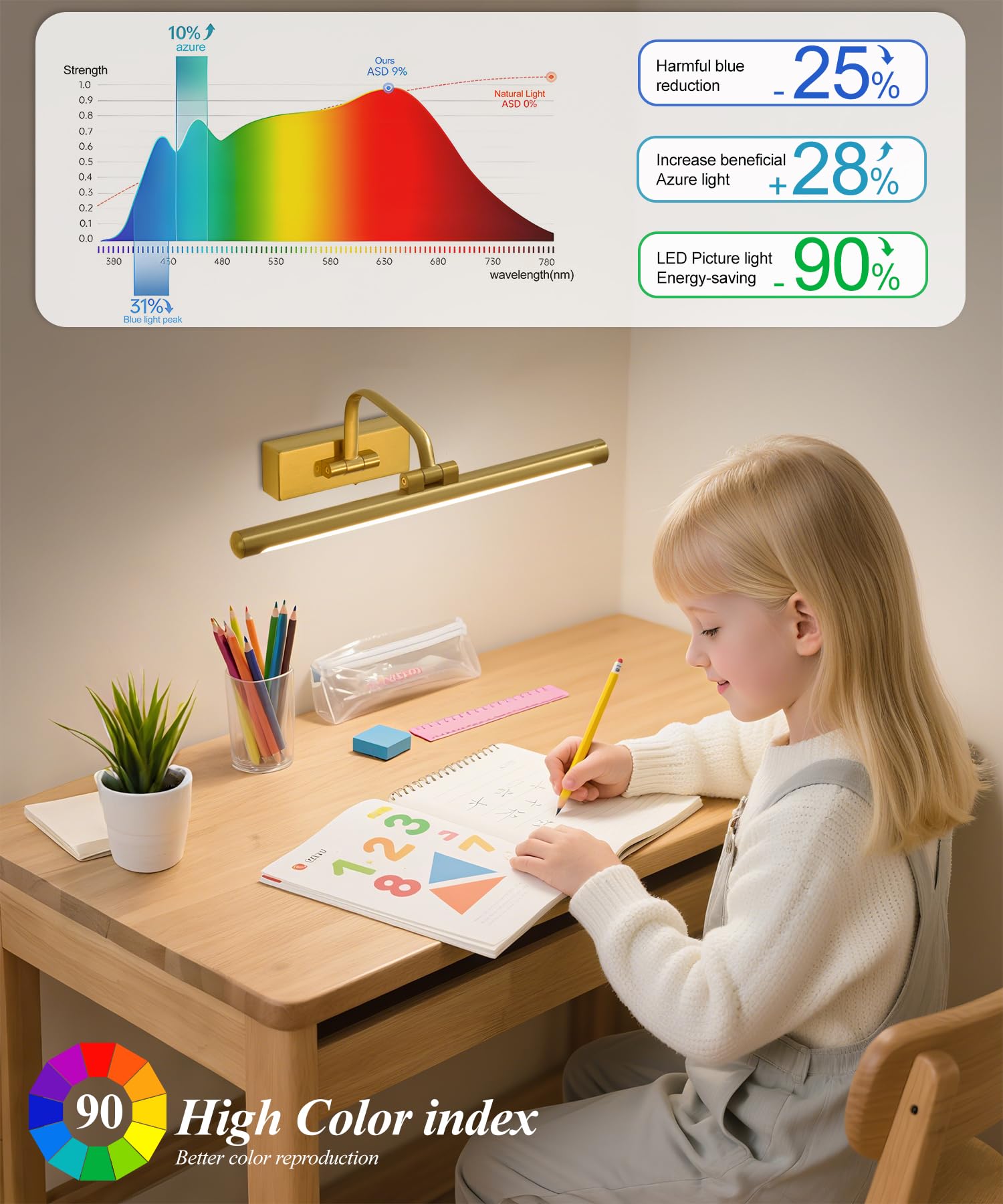 GUIMUIZ 5000mAh rechargeable battery supports cordless wall lighting