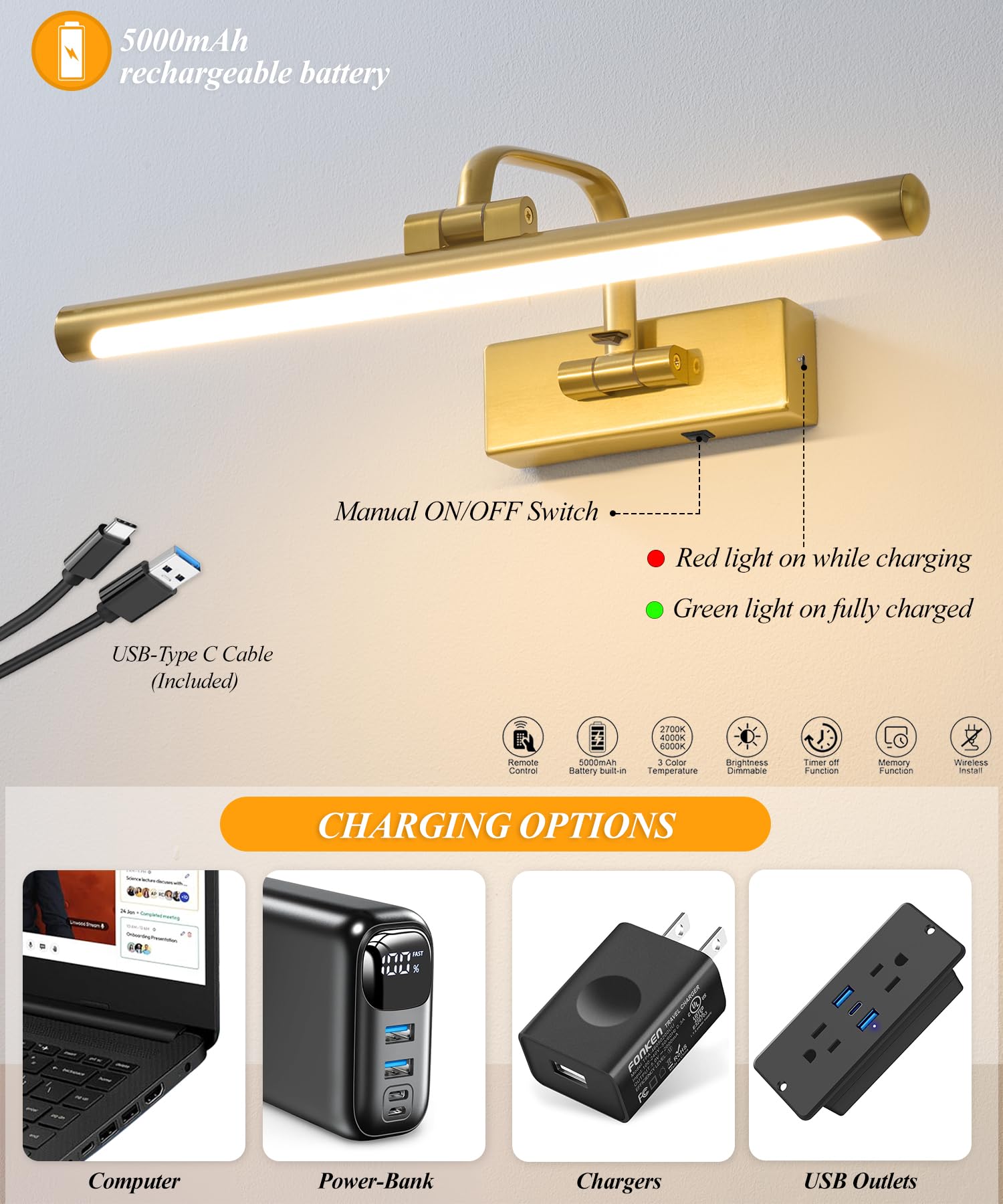 GUIMUIZ wall art lighting ideal for paintings, photos, and mirrors