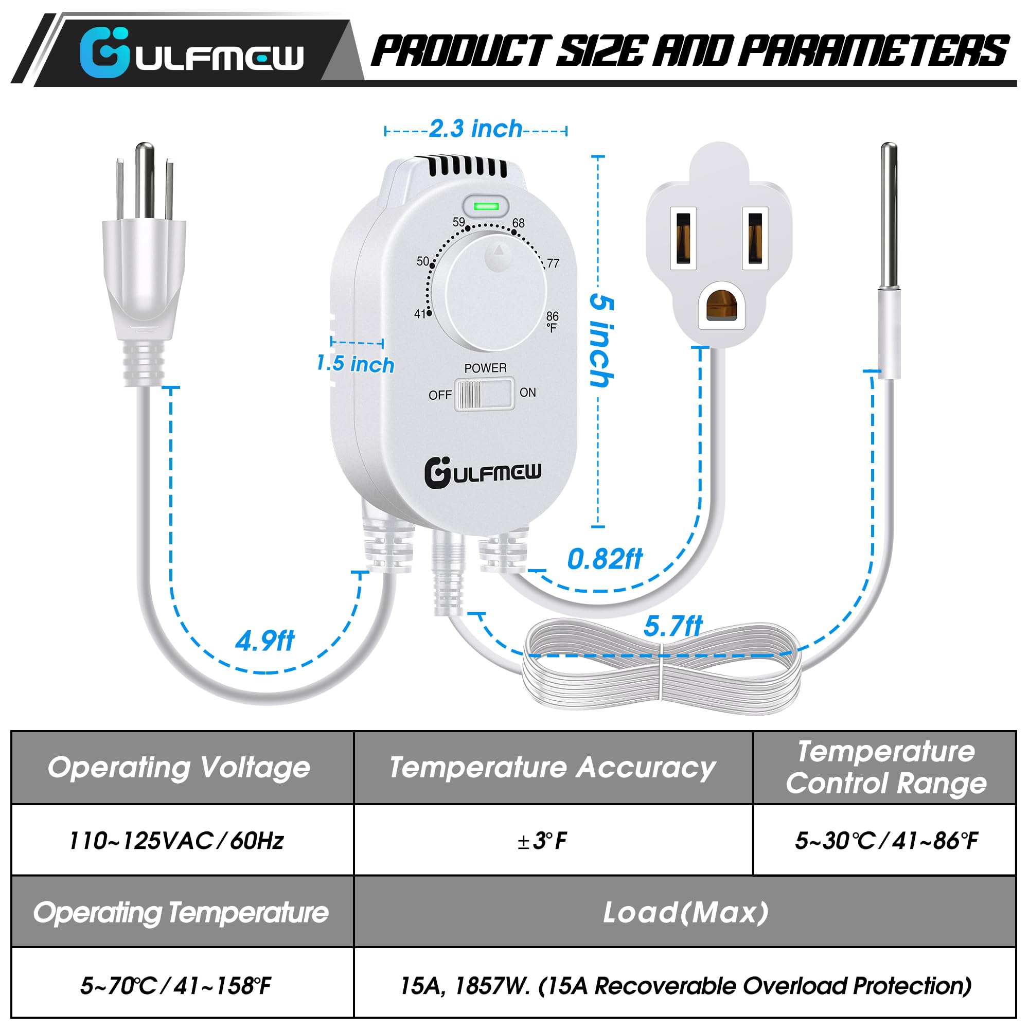 Gulfmew safety overload protection for reliable long-term use