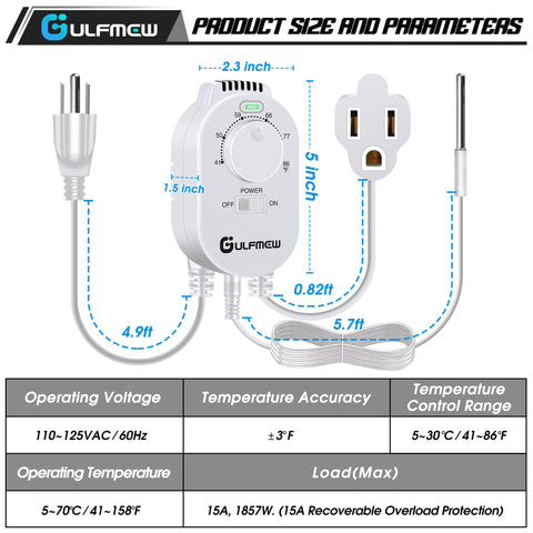 Gulfmew safety overload protection for reliable long-term use
