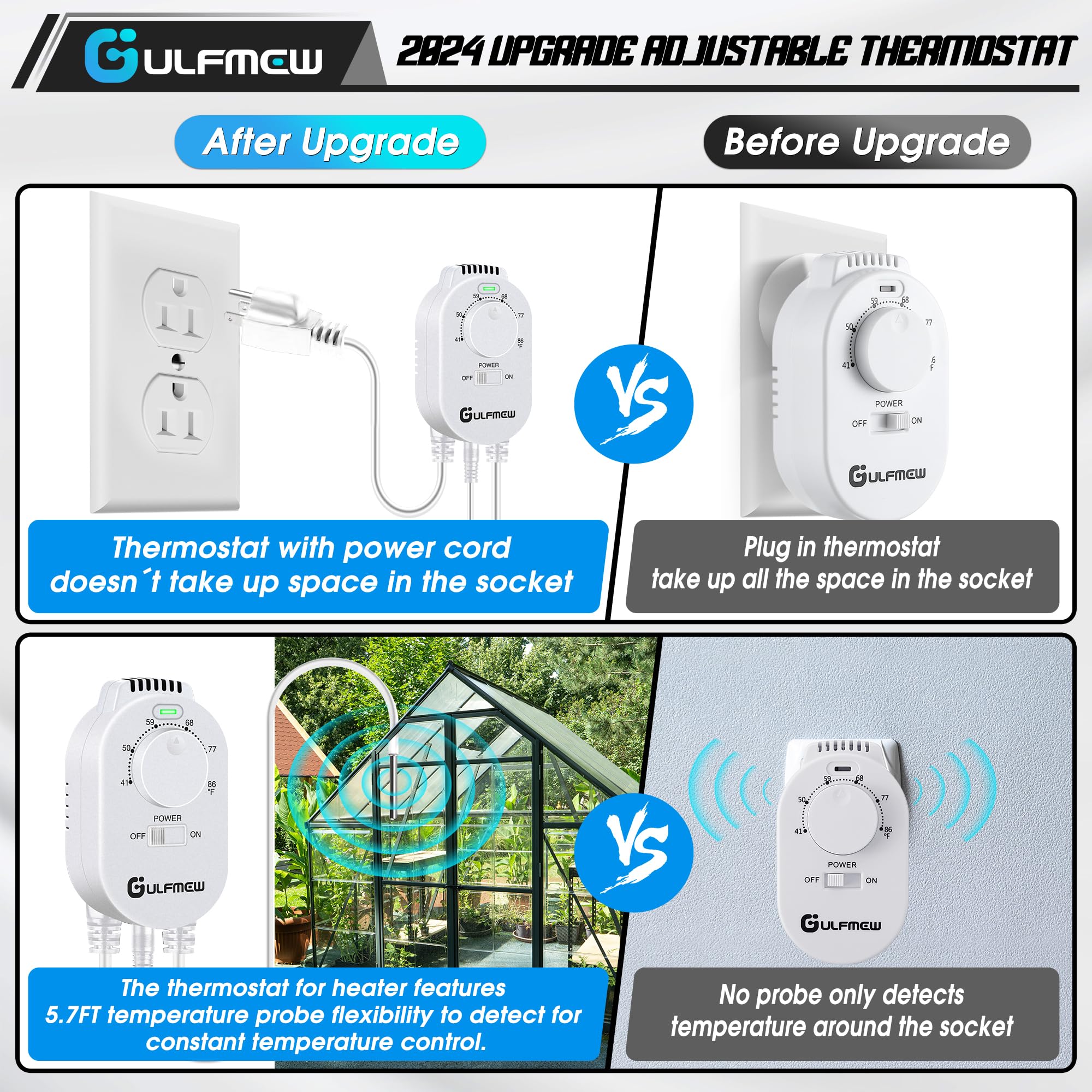 Gulfmew temperature dial with clear markings for easy setting