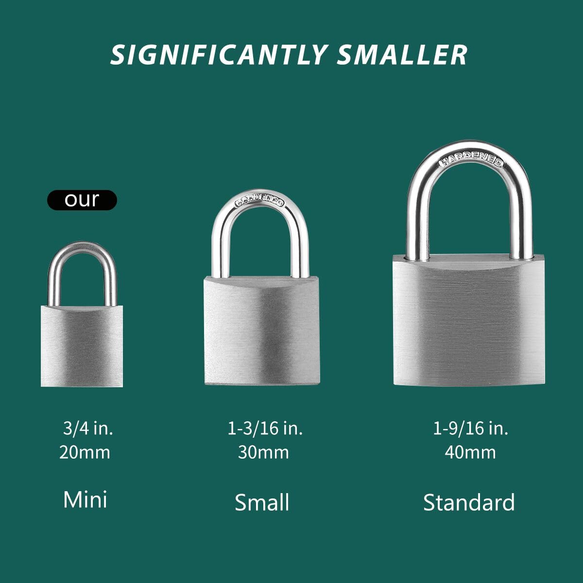 Guliffen locks with two keys each, ready for immediate use.