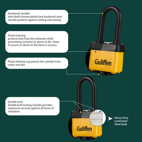 Guliffen six-keyed-alike pack adds convenient multi-key access