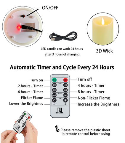 Guluto rechargeable battery with USB charging cable for continuous use.