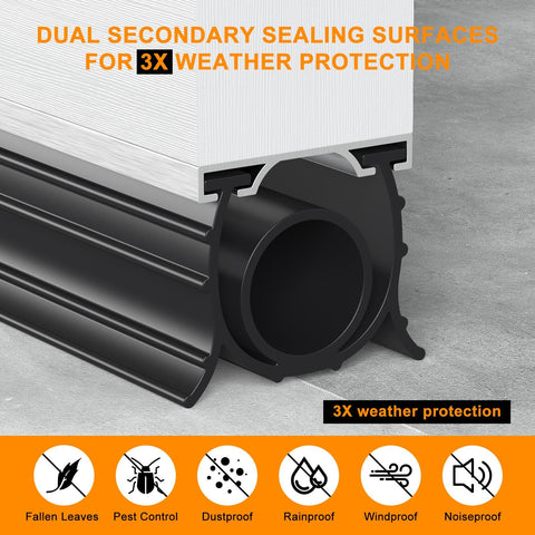 Gumlian 3-sided weatherproof seal demonstrates triple-layer protection against wind