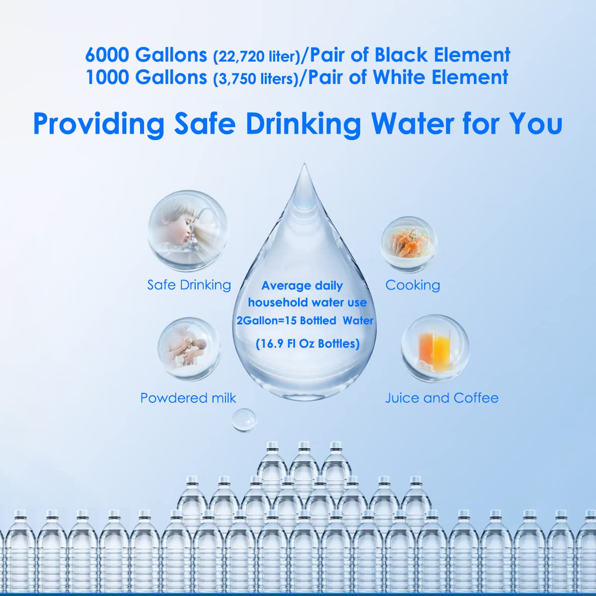 Gunneran compatible with Berkey purifiers makes upgrading convenient.
