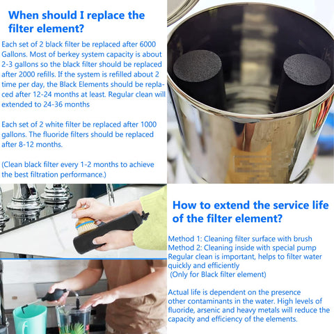 Gunneran installation-friendly filters fit Berkey systems for easy DIY maintenance.