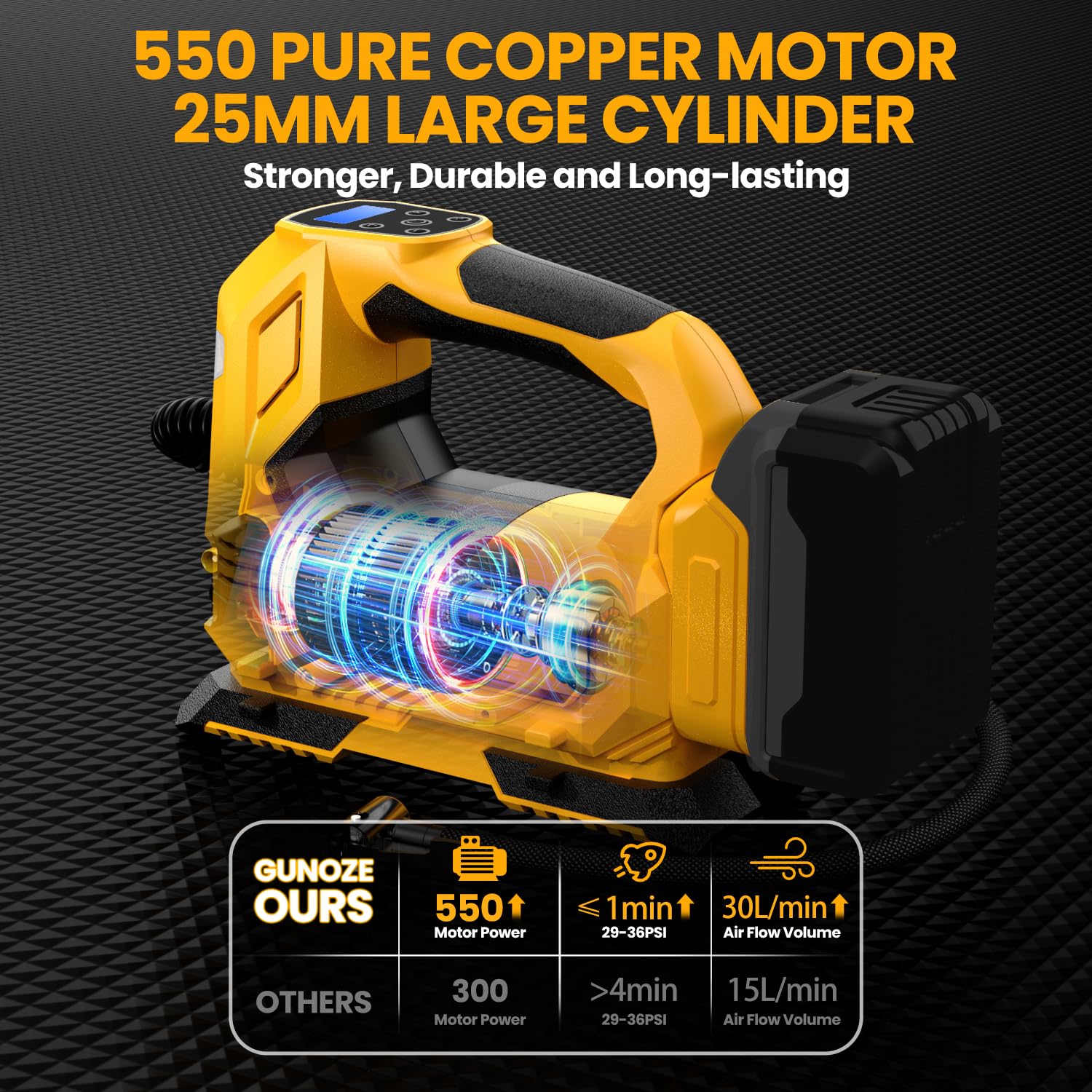 GUNOZE cordless tire inflator showing LED illumination for night use