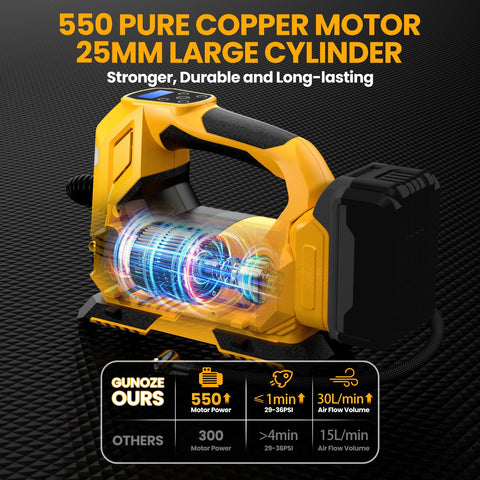 GUNOZE cordless tire inflator showing LED illumination for night use