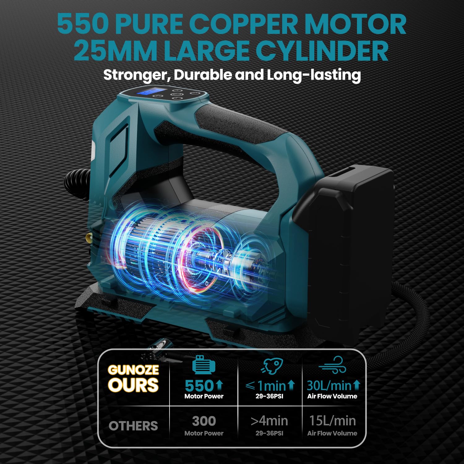 GUNOZE device shows real-time pressure on the bright digital gauge.
