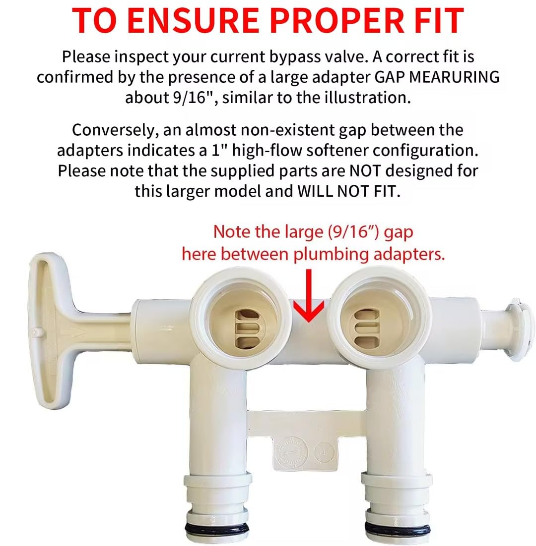 GUOJINJISM bypass valve installation on standard 1-inch piping.