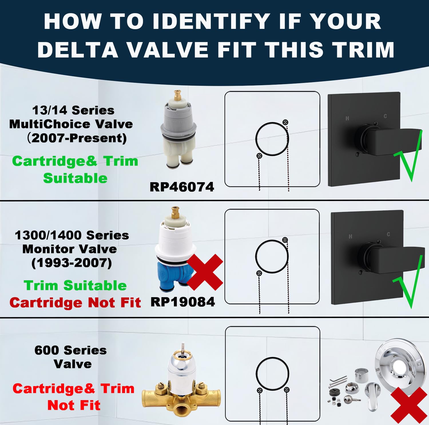 GUOLAIBA Delta R10000 valve trim compatibility for consistent water temperature.