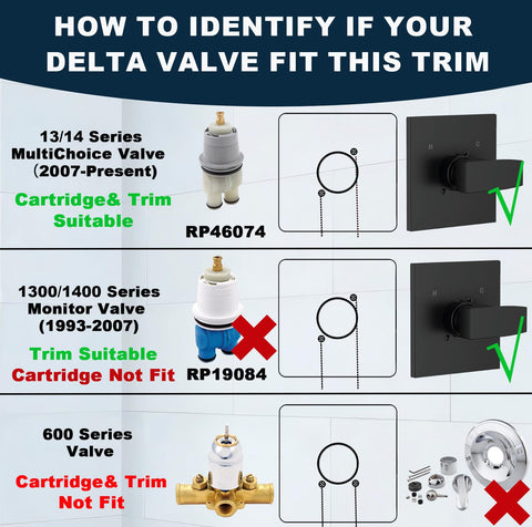 GUOLAIBA Delta R10000 valve trim compatibility for consistent water temperature.