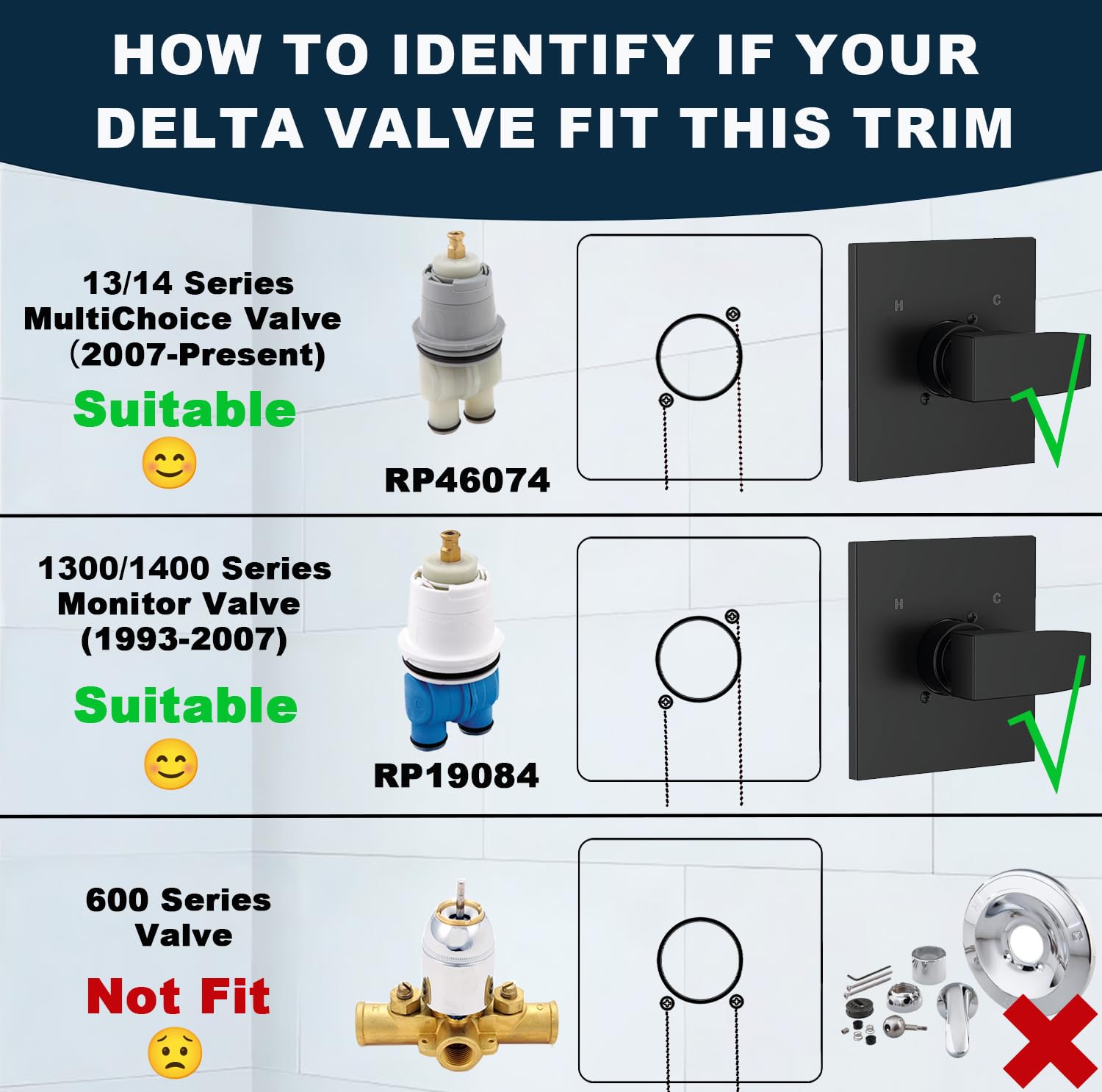 GUOLAIBA DIY installation in minutes visual for quick bathroom upgrades.