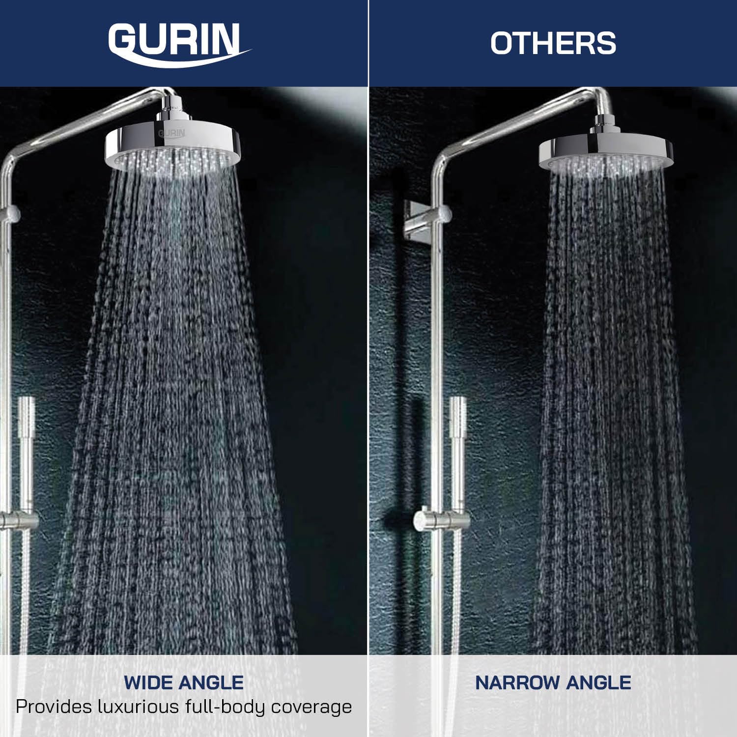 GURIN universal replacement fits most showers for quick upgrades.