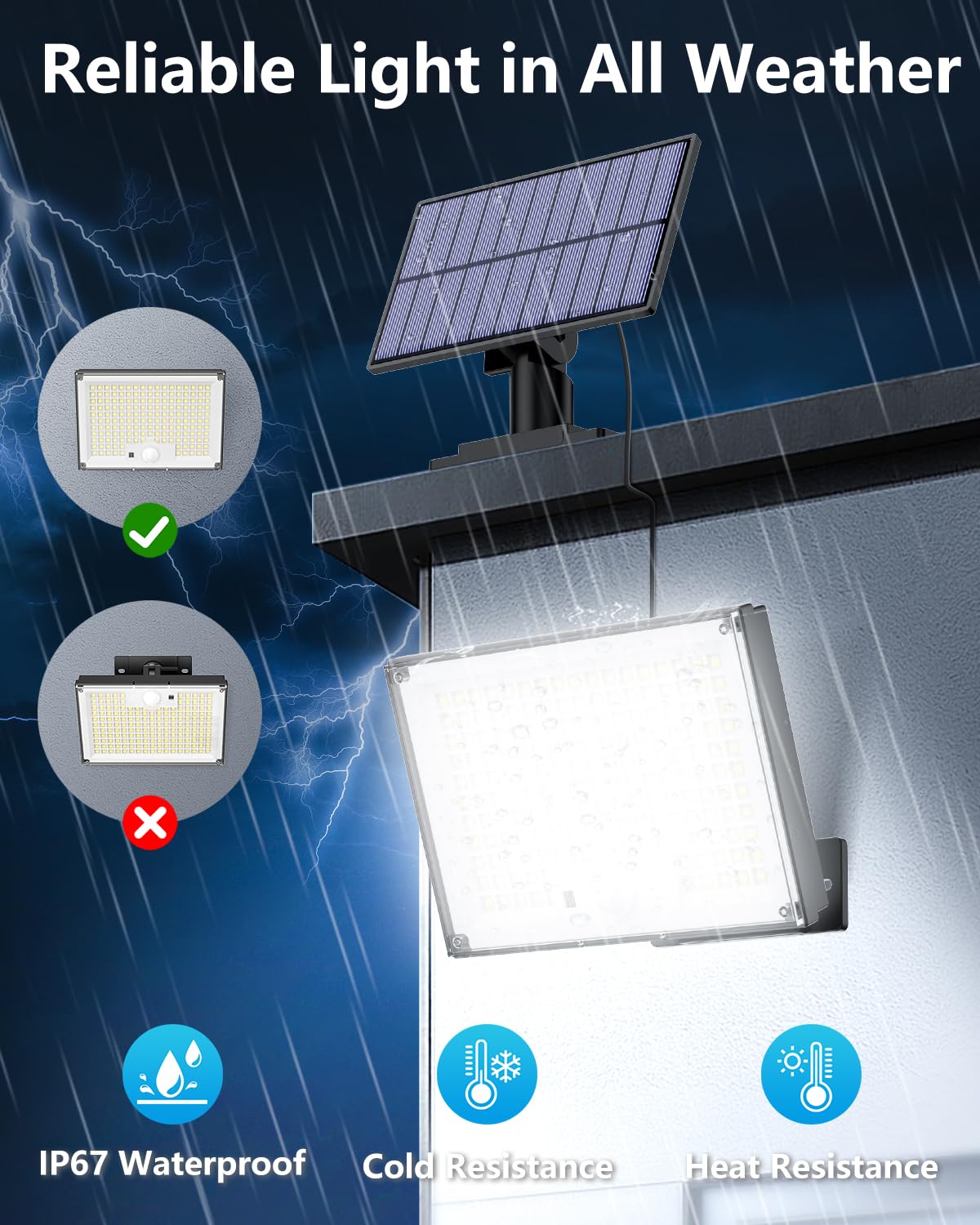 Gusicil IP65 waterproof solar lights withstand rain for long outdoor use.