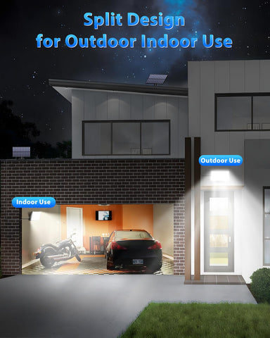 Gusicil remote control operation for easy mode selection and scheduling.