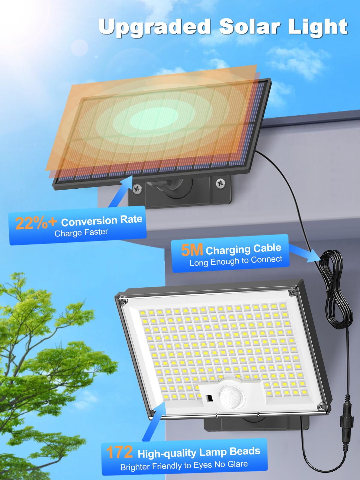 Gusicil solar panel with 16.4 ft cable for flexible placement