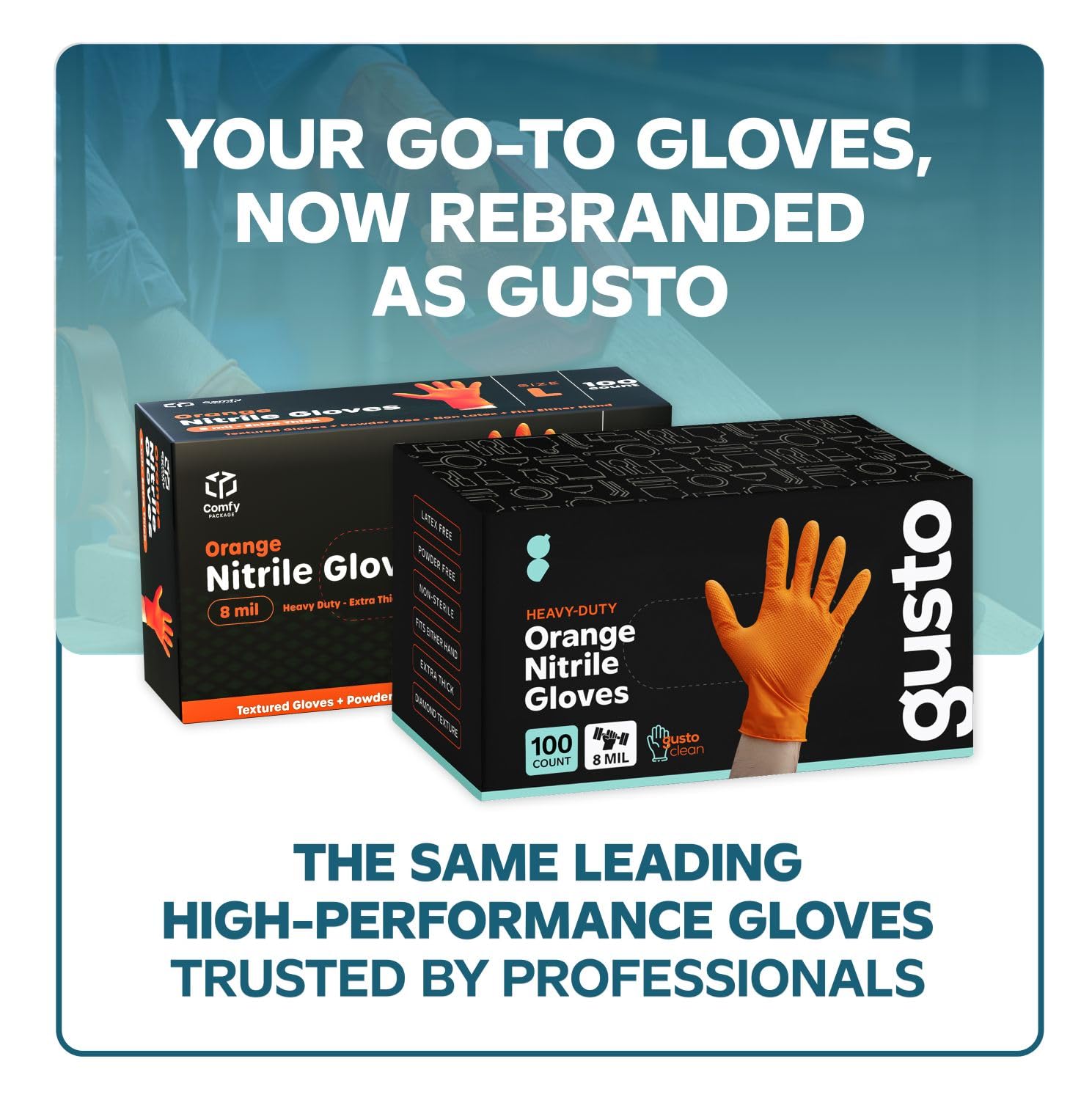GUSTO 8mil nitrile gloves offering durable protection for tough tasks