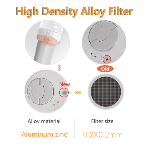 GUSTYLE 2nd Gen alloy filter prevents outlet blockage for reliable spray.
