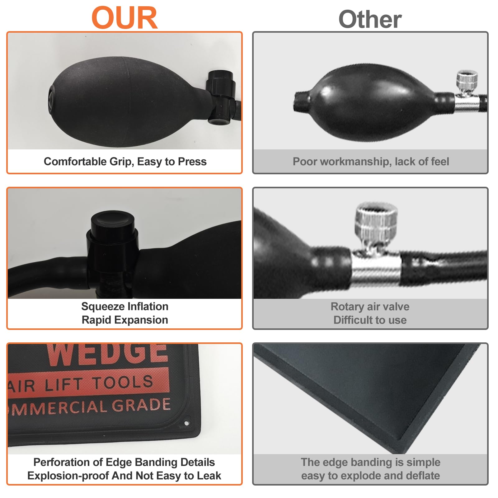 Gute Air Wedge Bag Pump six pack packaging ready for order