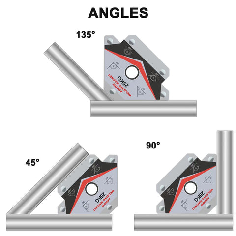Guti-More magnetic welding holder demonstrates 90-degree alignment for precise tacking.