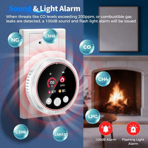 Gutong detector with battery backup maintains monitoring during power outages