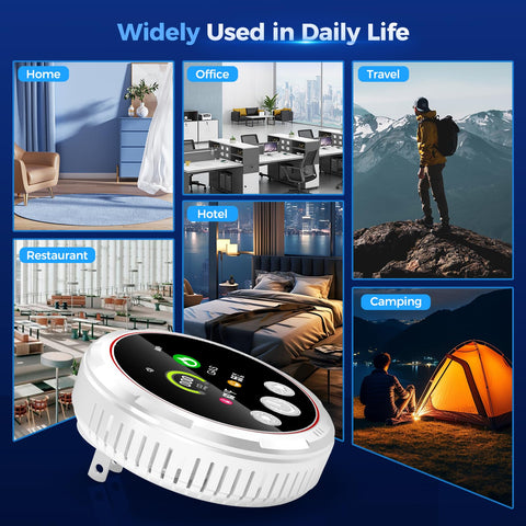 Gutong RV-friendly detector designed for travel safety and compact design