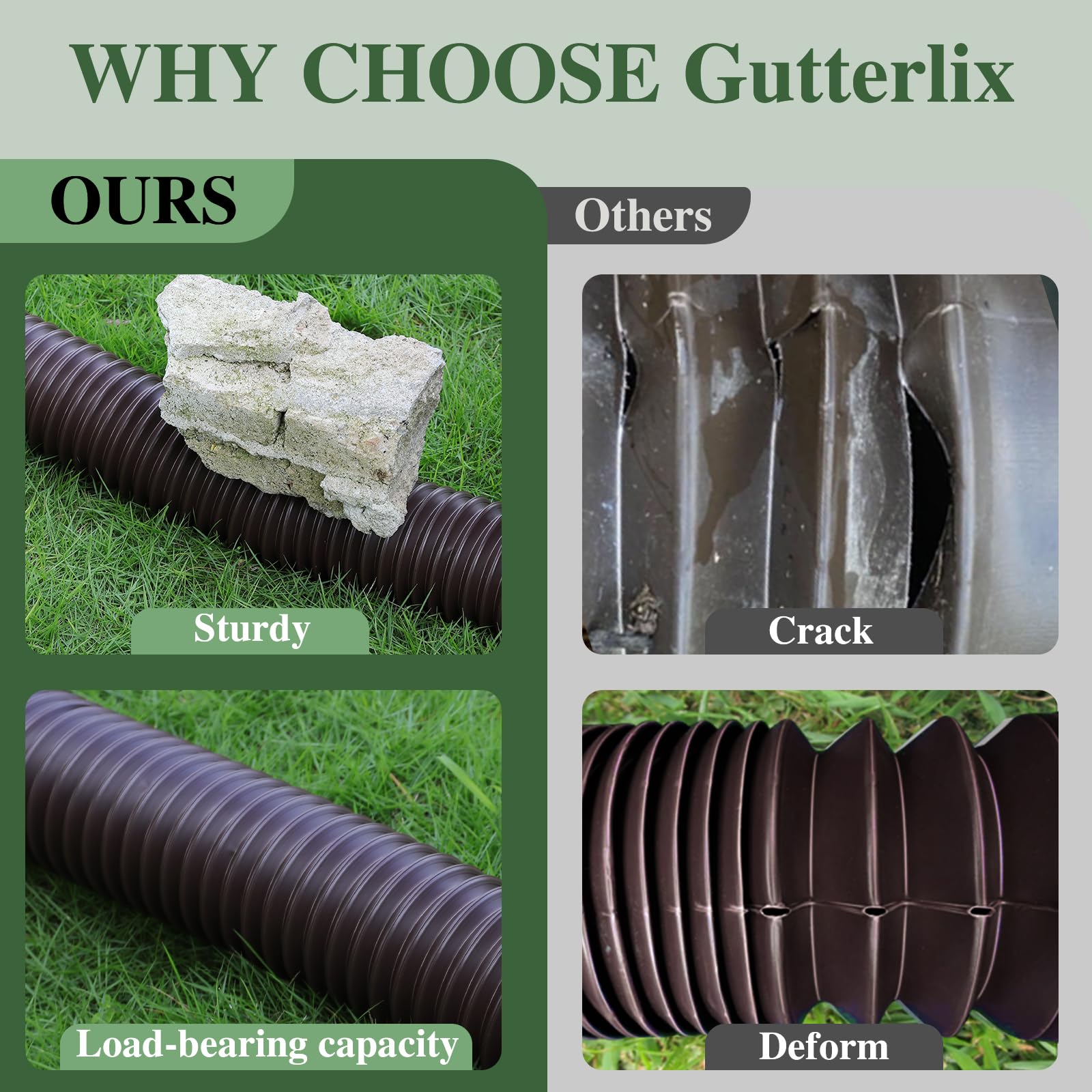 Gutterlix adapters included fit multiple downspout sizes