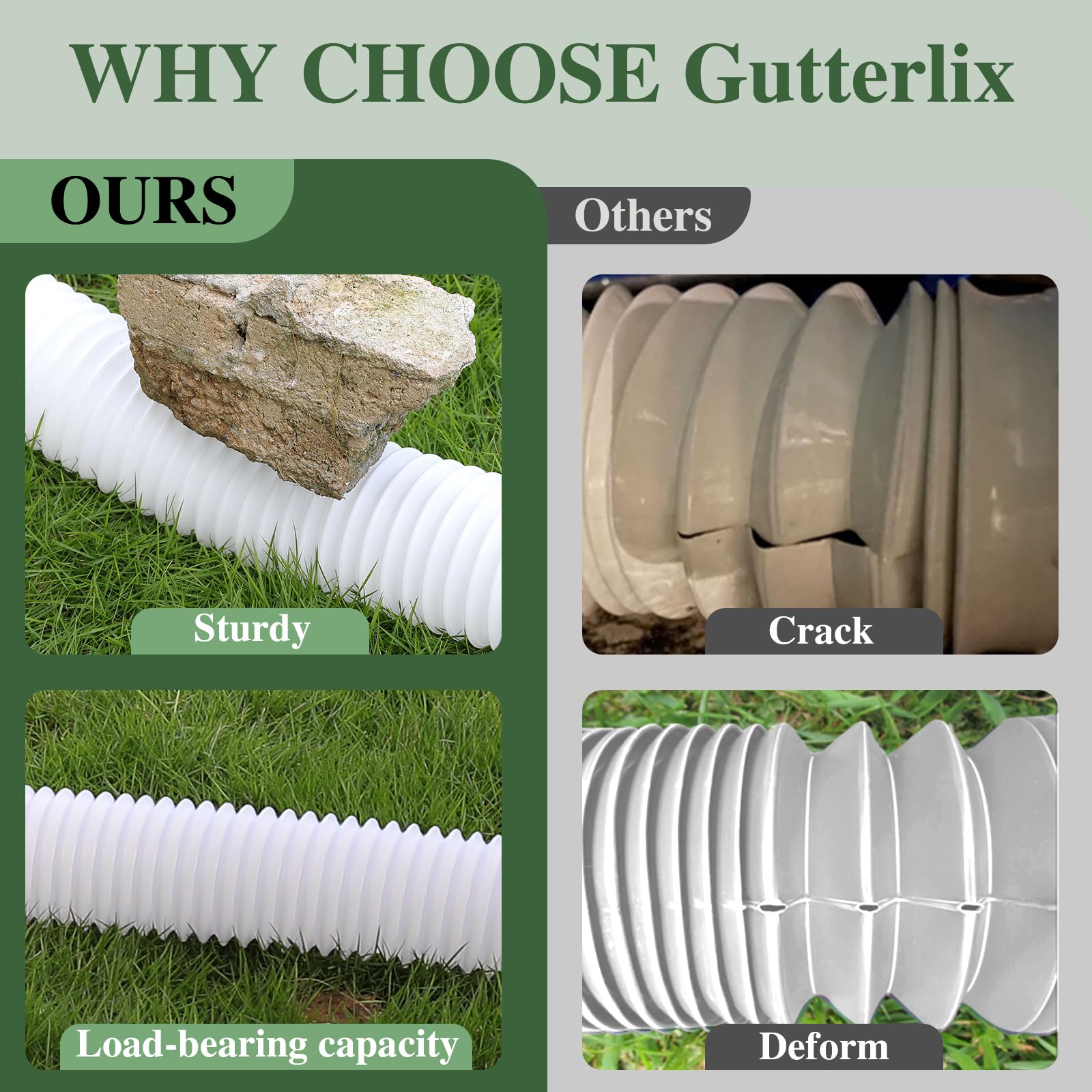 Gutterlix adapters included fit 2x3, 3x3, and 3x4 downspouts for easy installation.