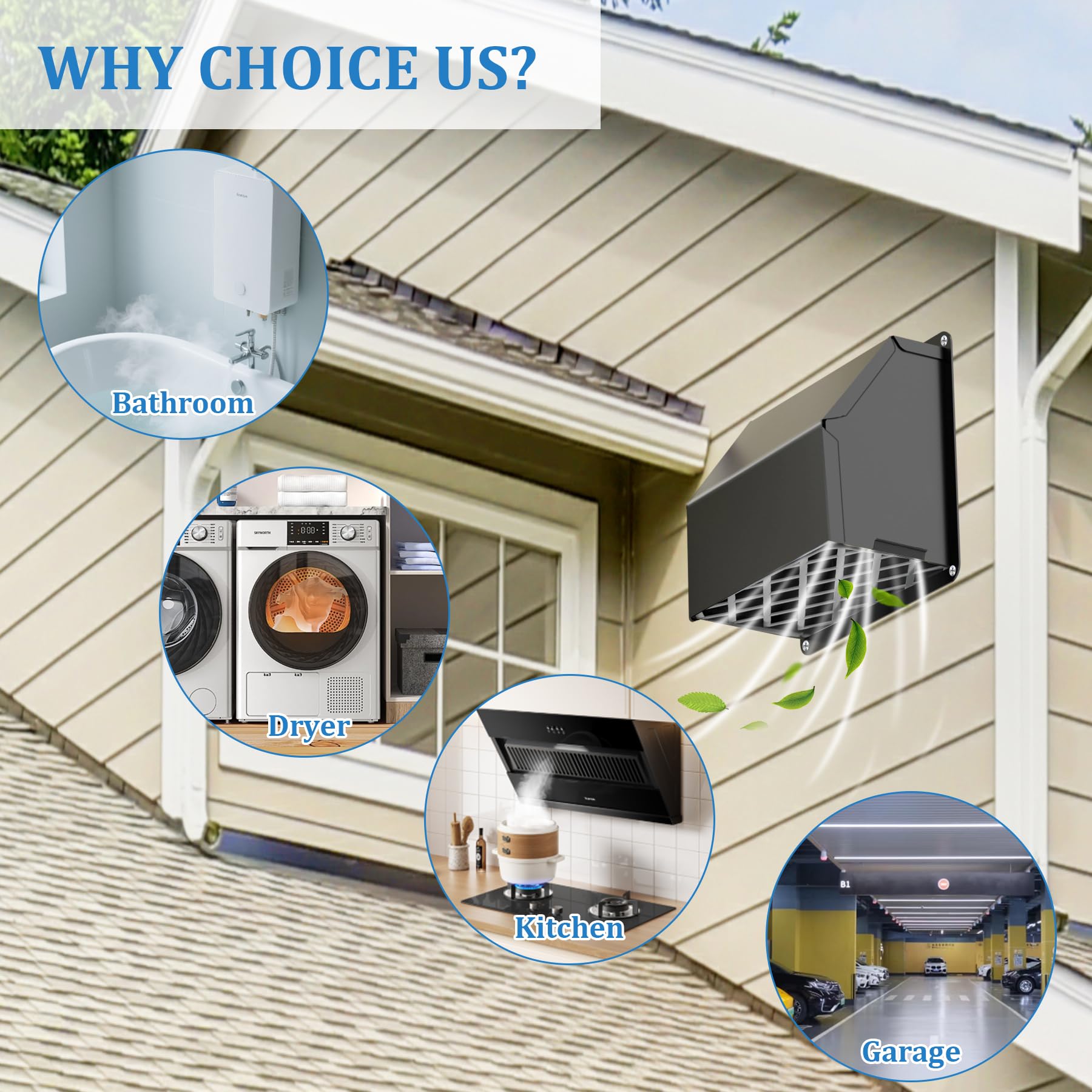 Guweta dryer ducting exterior vent kit simplifies installation on the wall