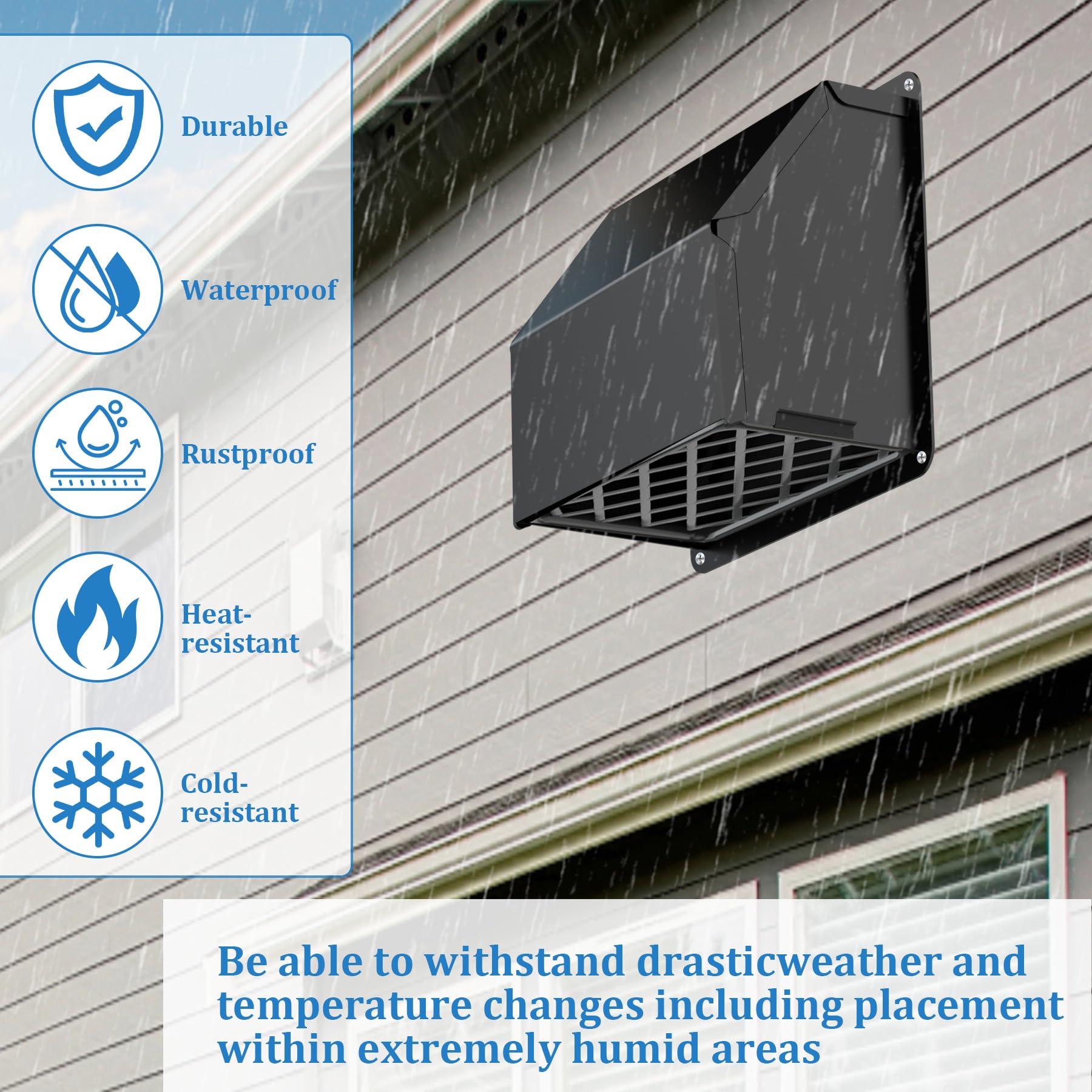 Guweta galvanized steel exhaust vent cover resists rust for long-term outdoor use