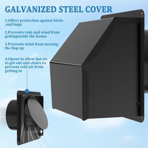 Guweta weather-resistant vent cover protects the duct from birds and moisture