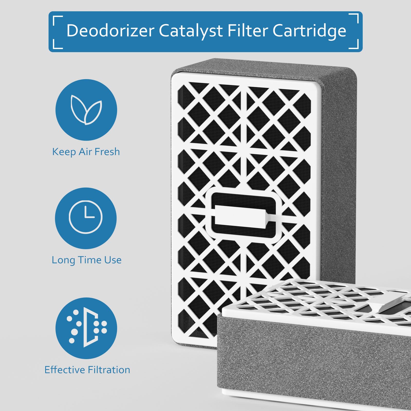 GVANIAMY deodorizer replacement timing guidance for optimal performance.