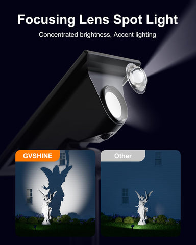 GVSHINE 3-mode outdoor spotlight enables customized lighting for paths, plants, and features