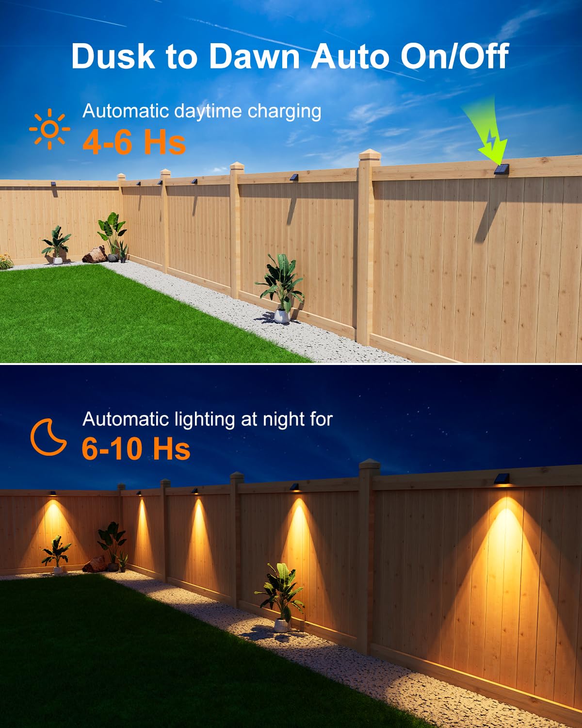 GVSHINE yard light along a path creates welcoming glow