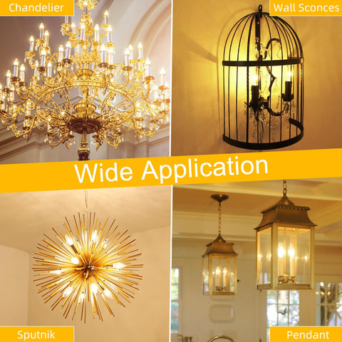 GvvooHome 12 pack bulbs for easy home lighting upgrades