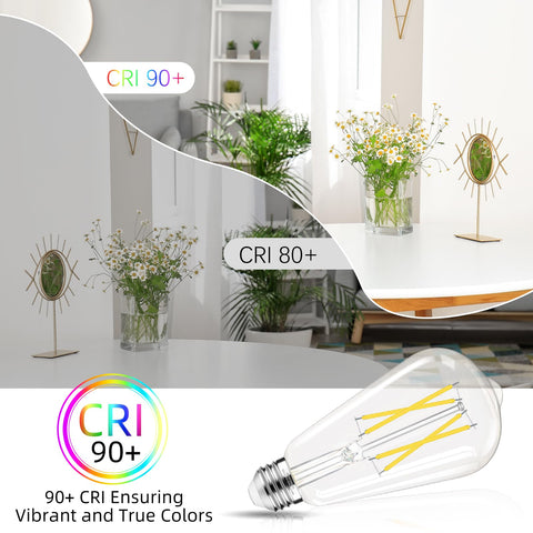 GvvooHome 90+ CRI lighting renders true colors beautifully.