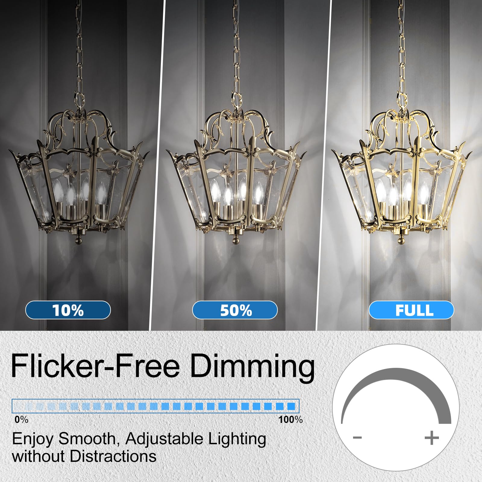 GvvooHome 90+ CRI candle bulb for vibrant color rendering