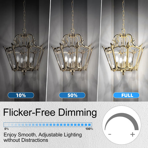 GvvooHome 90+ CRI candle bulb for vibrant color rendering