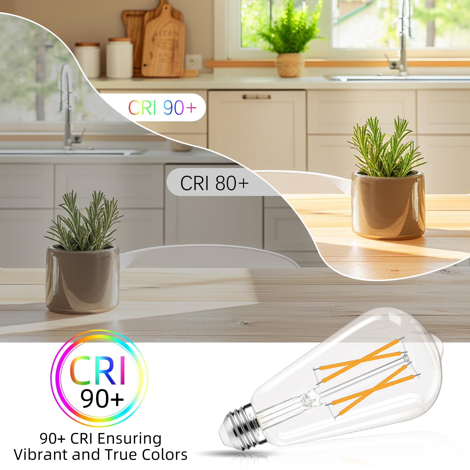 GvvooHome chandelier and vanity lighting using clear glass Edison bulbs.