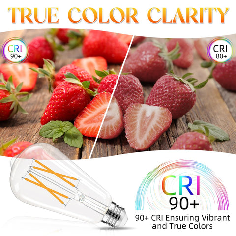 GvvooHome Edison bulb designed for longevity, reducing replacements.