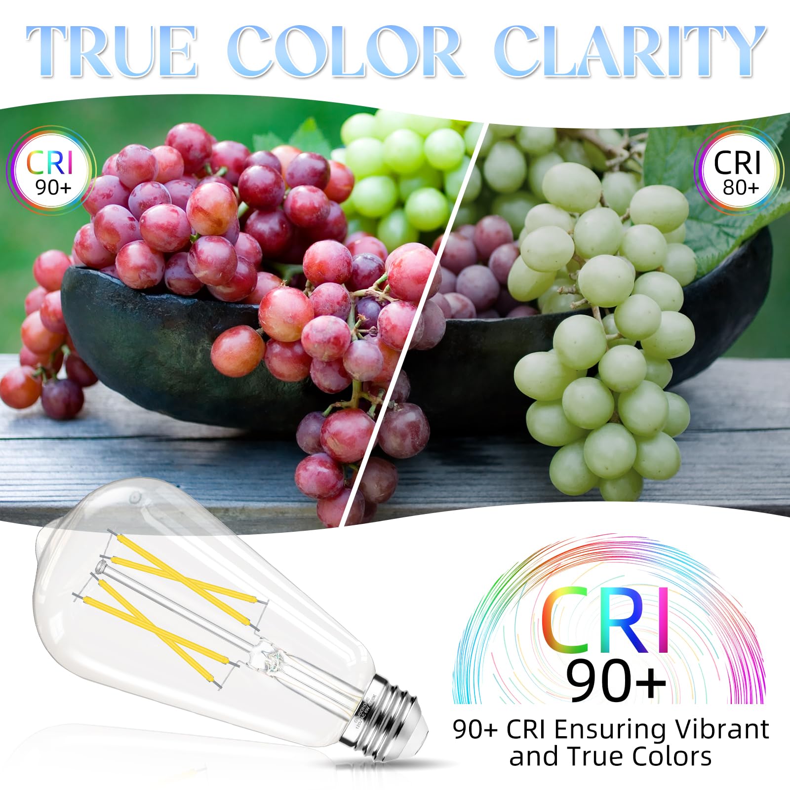 GvvooHome Edison bulbs fit standard E26 bases for easy install