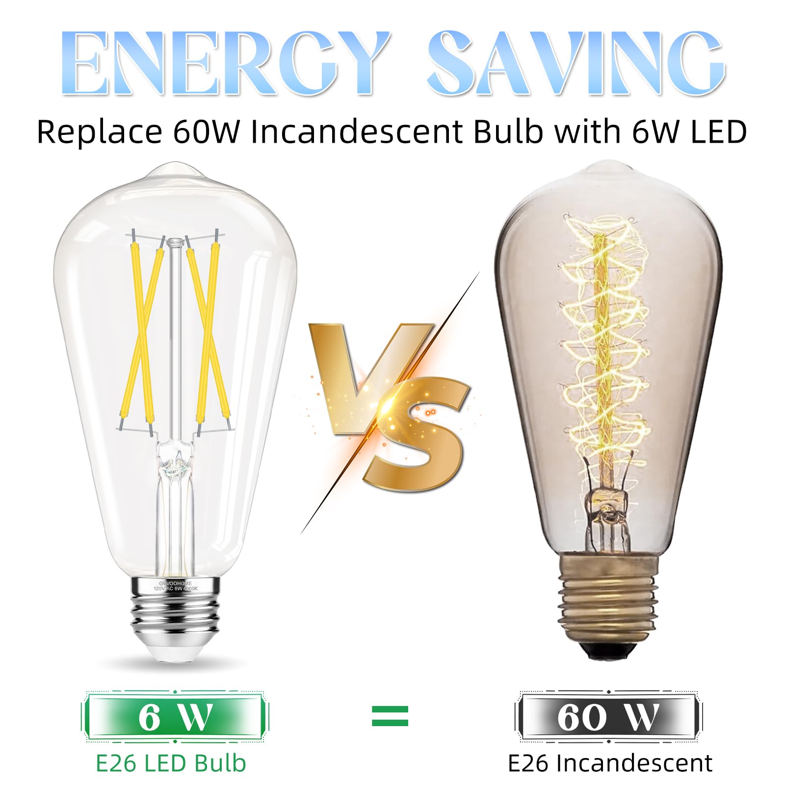 GvvooHome LED bulb over kitchen counter offers even task lighting.